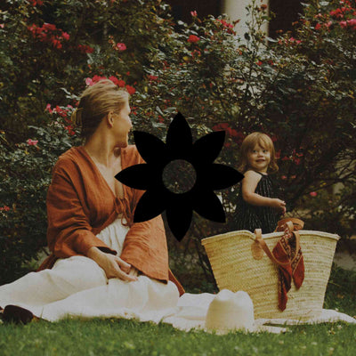 What to buy the gardener in your life this Mother's Day - Minimalist Gardener